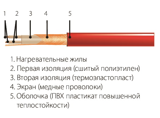 СН-15-855