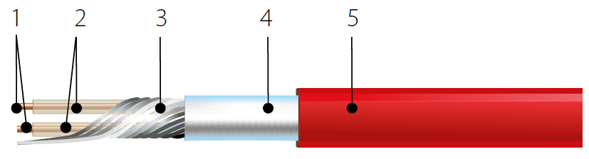 MND-3,5-525